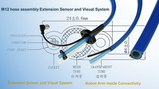 Sensor de la extensión de la asamblea de manguera M12 y sistema visual para el conector del IO del brazo del robot