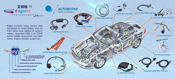 Customized Auto Wire Harness with TE/Molex Connectors and PVC Wire Compliant with WHMA/IPC-620 Standards